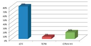 ¿Considera que los derechos sustantivos y procesales constitucionalizados tienen aplicación efectiva en los procesos penales?