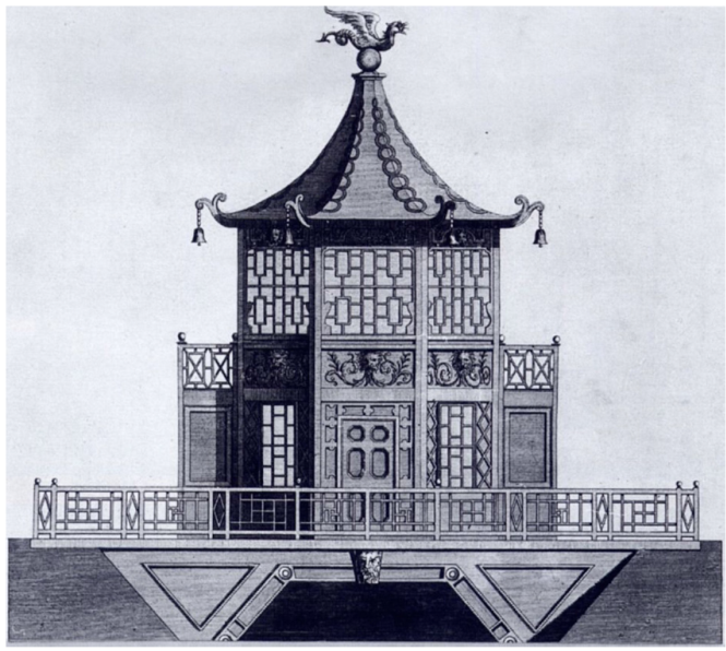 W. Chambers, La Casa de Confucio, Plans, Elevations, Sections and Perspective Views of the Gardens and Buildings at Kew in Surrey, 1763