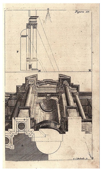 Figura 55 de la obra Perspectiva Pictorum et Arquitectorum (1693-1698), de A. Pozzo.