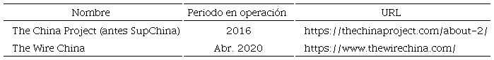 Medios de informaci&oacute;n exclusivamente sobre China
