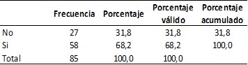 Tabla N.&deg; 02: Acceso a los servicios b&aacute;sicos (agua, desag&uuml;e y luz)