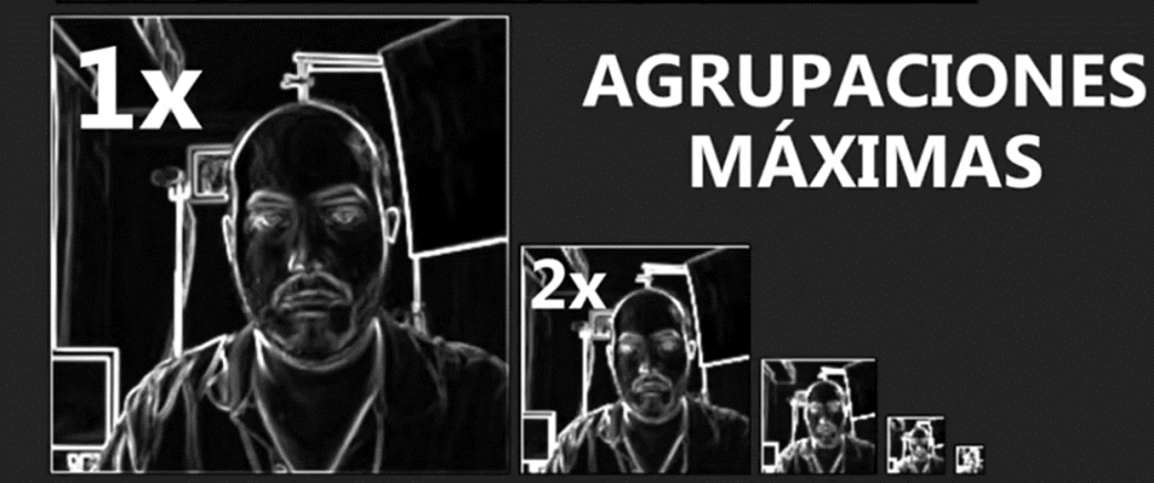 Aplicacin de Max Pooling en la capa de submuestreo
