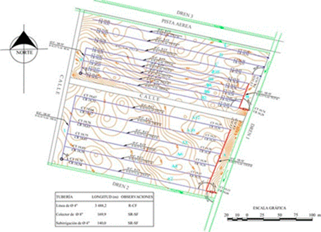 Diseño de un sistema de drenaje subterráneo controlado, en Huixtla, Chiapas (Namuche et al., 2003).