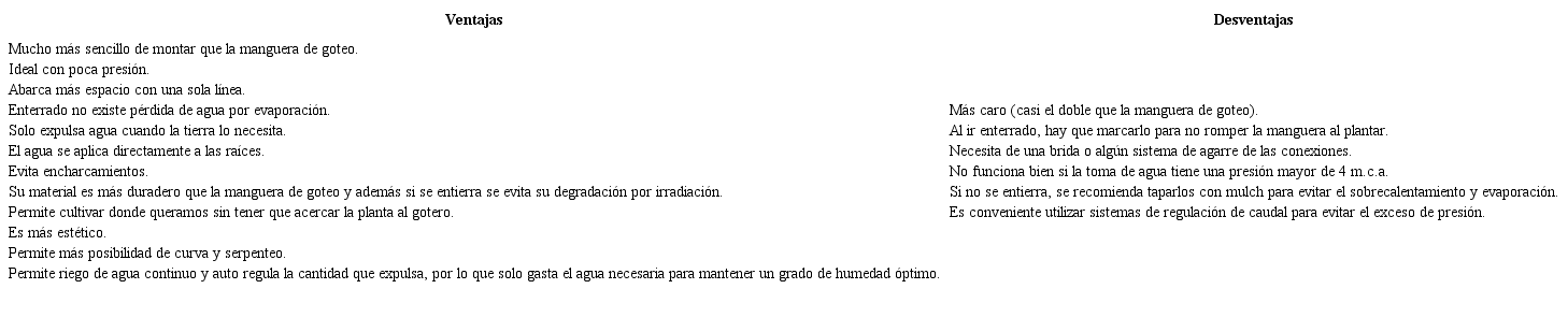 Posibles ventajas y desventajas de la tubería porosa para su empleo en el riego