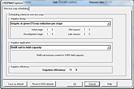 Plantilla del programa CROPWAT para la opción de la norma de riego en la Fase final del ciclo del sorgo.