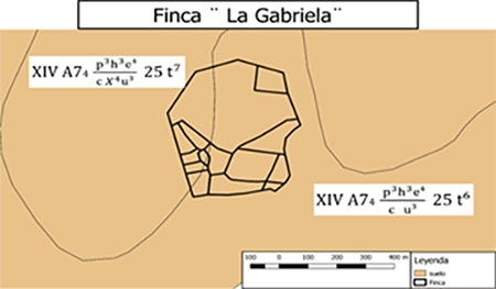 Mapa de suelos de la finca a partir del Departamento de Suelo y Fertilizante del Ministerio de la Agricultura (Minag-Cuba, 1984). Fuente: Elaboración propia en base a Google Earth 2017.