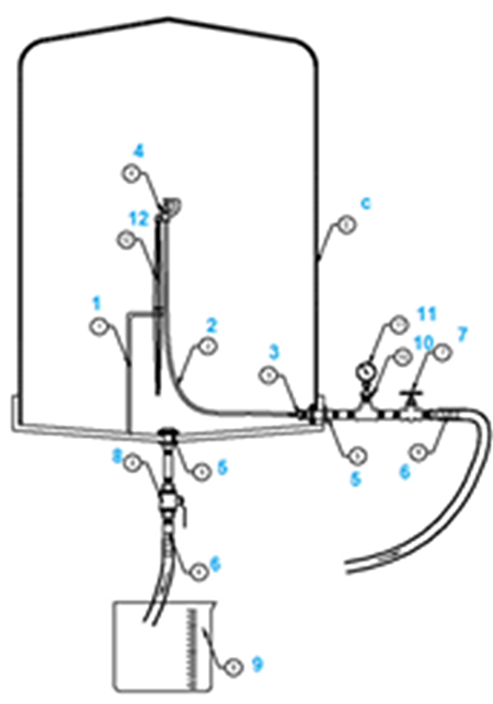 Instalacin hidrulica para el Aforo volumtrico de un microaspersor.