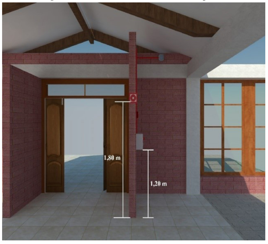 Ubicaci�n sistema de alarma temprana