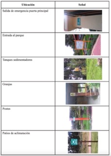 Implementaci�n de se�al�tica