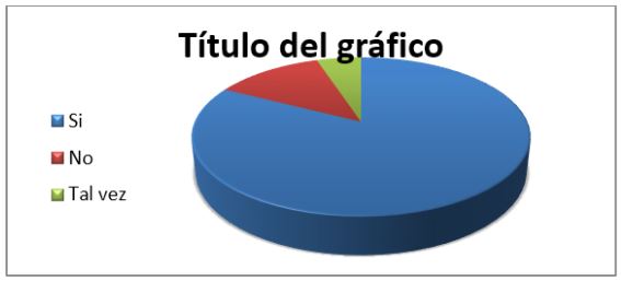 Obra p�blica que ha impulsado el desarrollo