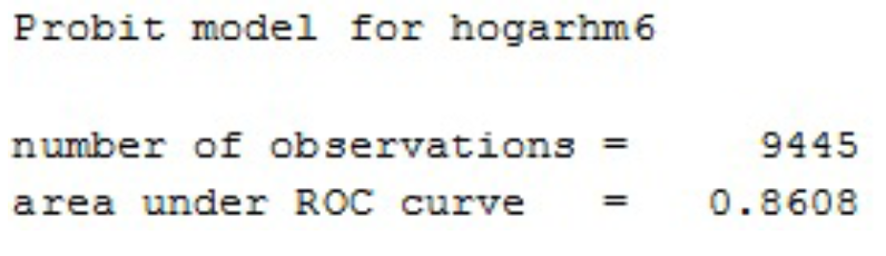 b)Curva Roc