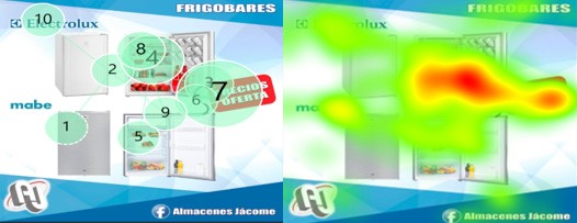 Zonas de calor publicidad