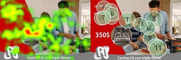 Zonas de calor publicidad propuesta