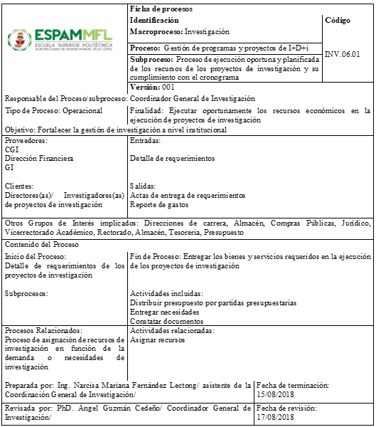 Proceso de ejecucin oportuna y planificada de los recursos de los proyectos de investigacin y su cumplimiento con el cronograma