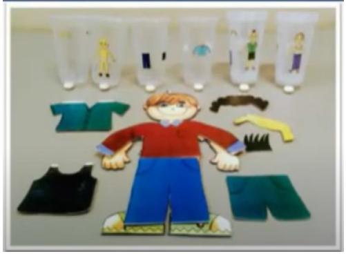 Proposta de tarefa para explorar o Princpio Multiplicativo