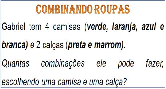 Problema apresentado aos alunos