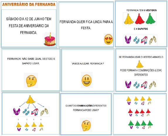 Exemplos de slides utilizados na aula sobre a festa da Fernanda