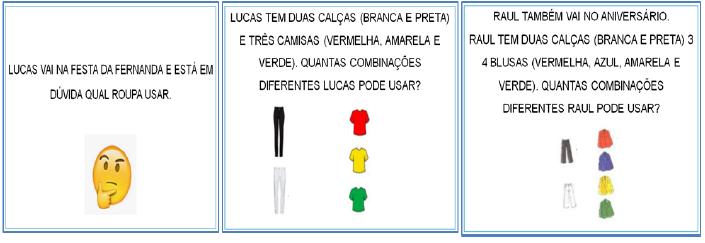 Exemplos de slides utilizados na aula sobre a festa da Fernanda