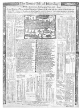The General Bill of Mortallity: with a continuation of this present year, 1666
