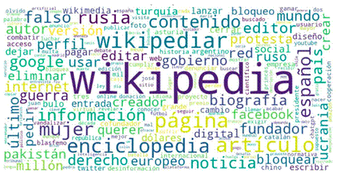 Frecuencia de palabras por t�tulos