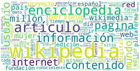 Frecuencia de palabras por contenidos