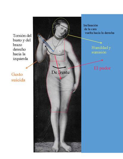 Los &ldquo;tres cuerpos&rdquo; de Lucrecia.