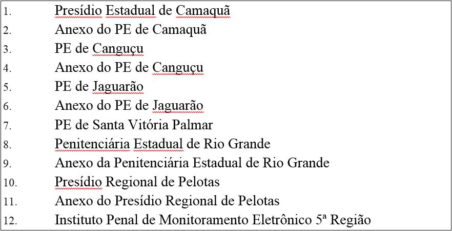 Estabelecimentos da 5ª Região Penitenciária do Rio Grande do Sul