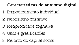 Características do ativismo digital no Facebook