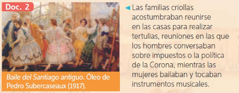 Baile del Santiago antiguo de Pedro Subercaseaux