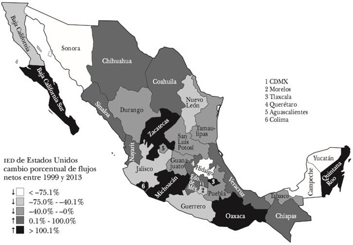 Cambios en los flujos de IED procedentes de los EE.UU.