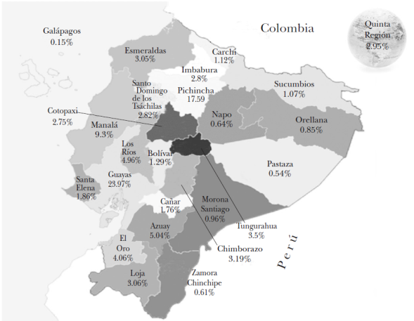 Porcentaje del padrón electoral por provincia del 2017