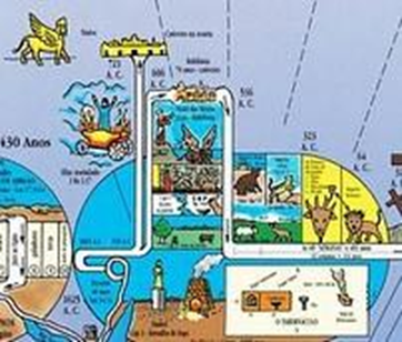 Detalhe do besti�rio simb�lico.