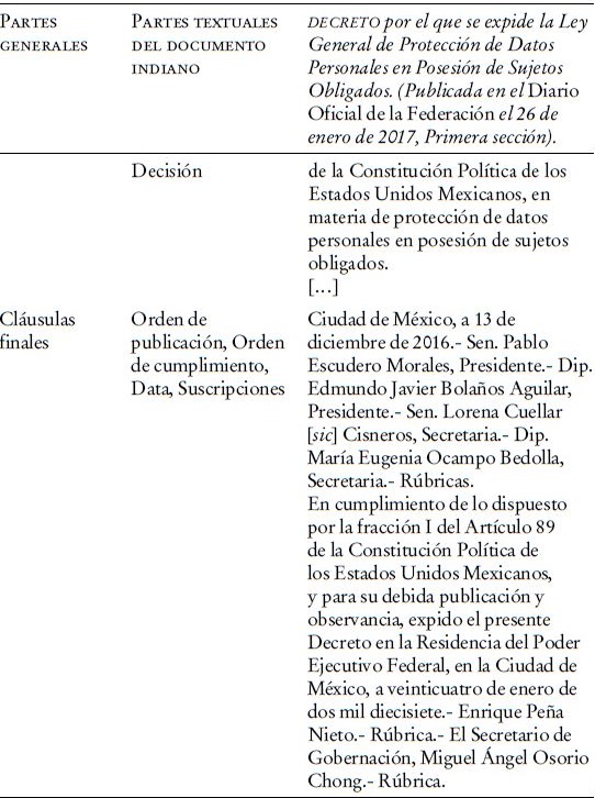 Decreto de expedición de una ley especial (2017) y partes textuales del documento indiano