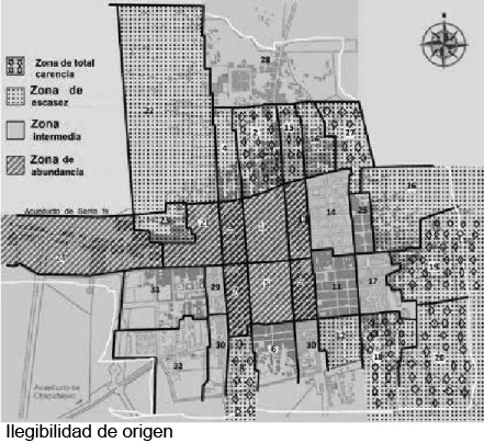 Zonificación de la ciudad según la distribución de agua