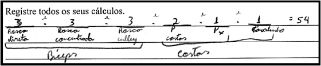 Estratégia[8] utilizada pela participante F2