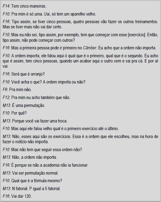 Discutindo a resolução da questão sobre a análise das prescrições das fichas de treino