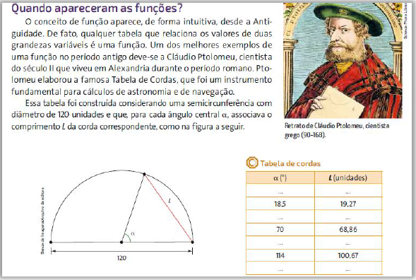 Rela&ccedil;&atilde;o dos &acirc;ngulos de uma semicircunfer&ecirc;ncia com a corda