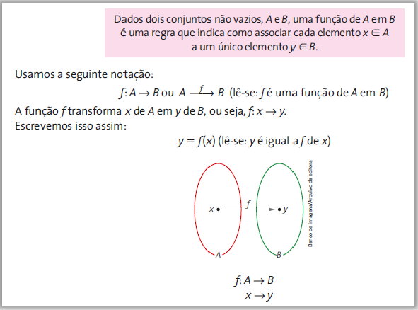 Defini&ccedil;&atilde;o formal de fun&ccedil;&otilde;es por meio de conjuntos