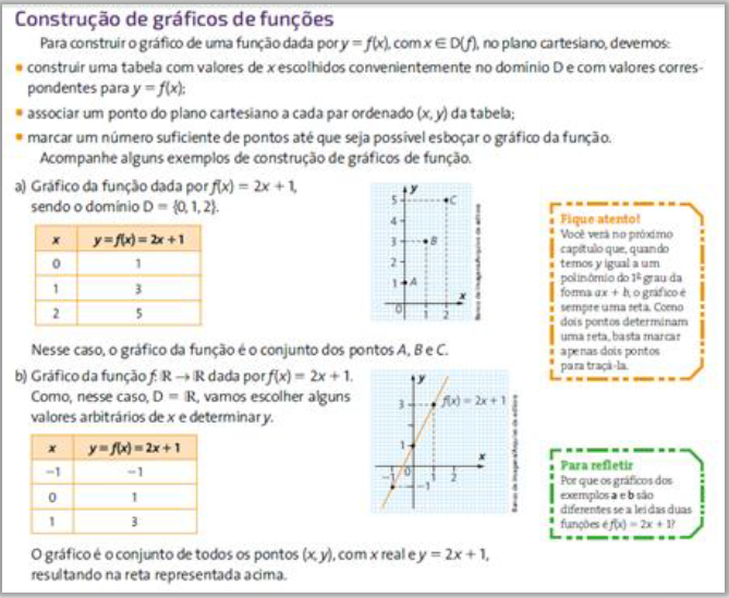 Exemplo de constru&ccedil;&atilde;o de gr&aacute;fico