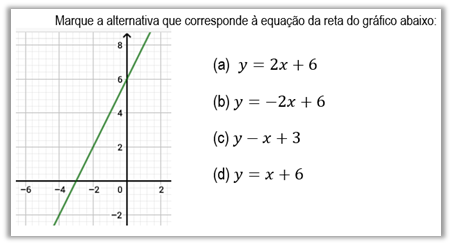 Quest&atilde;o 4 do Teste diagn&oacute;stico