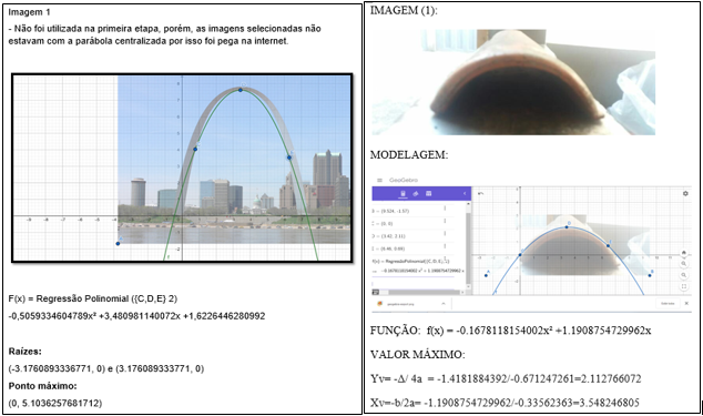Imagem da modelagem realizada pelos alunos