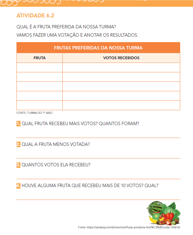 Exemplo de atividade do 1&ordm; ano que envolve a realiza&ccedil;&atilde;o de pesquisas e constru&ccedil;&atilde;o de tabelas