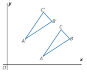 &ldquo;Transla&ccedil;&atilde;o do    com    unidades para a esquerda e    unidades para cima&rdquo;