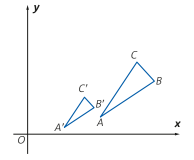 &ldquo;Mudan&ccedil;a de escala do    em   &rdquo;