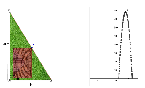 Ilustração do aplicativo utilizado para colaborar com a resolução do problema usando Funções