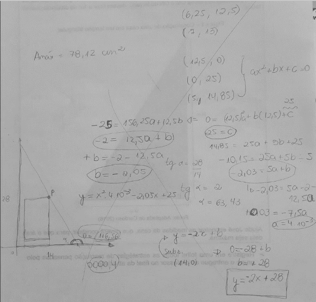 Estratégia de um dos alunos do grupo E4