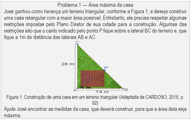 Atividade aplicada a turma do Ensino Médio – Problema 1 Área da Casa