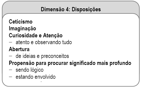 Atitudes que devem permear uma investigação estatística