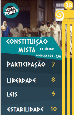 Carta Constitui��o Mista &ndash; Super-trunfo: formas de governo