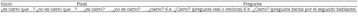 Posición discursiva de las estructuras con “cierto”